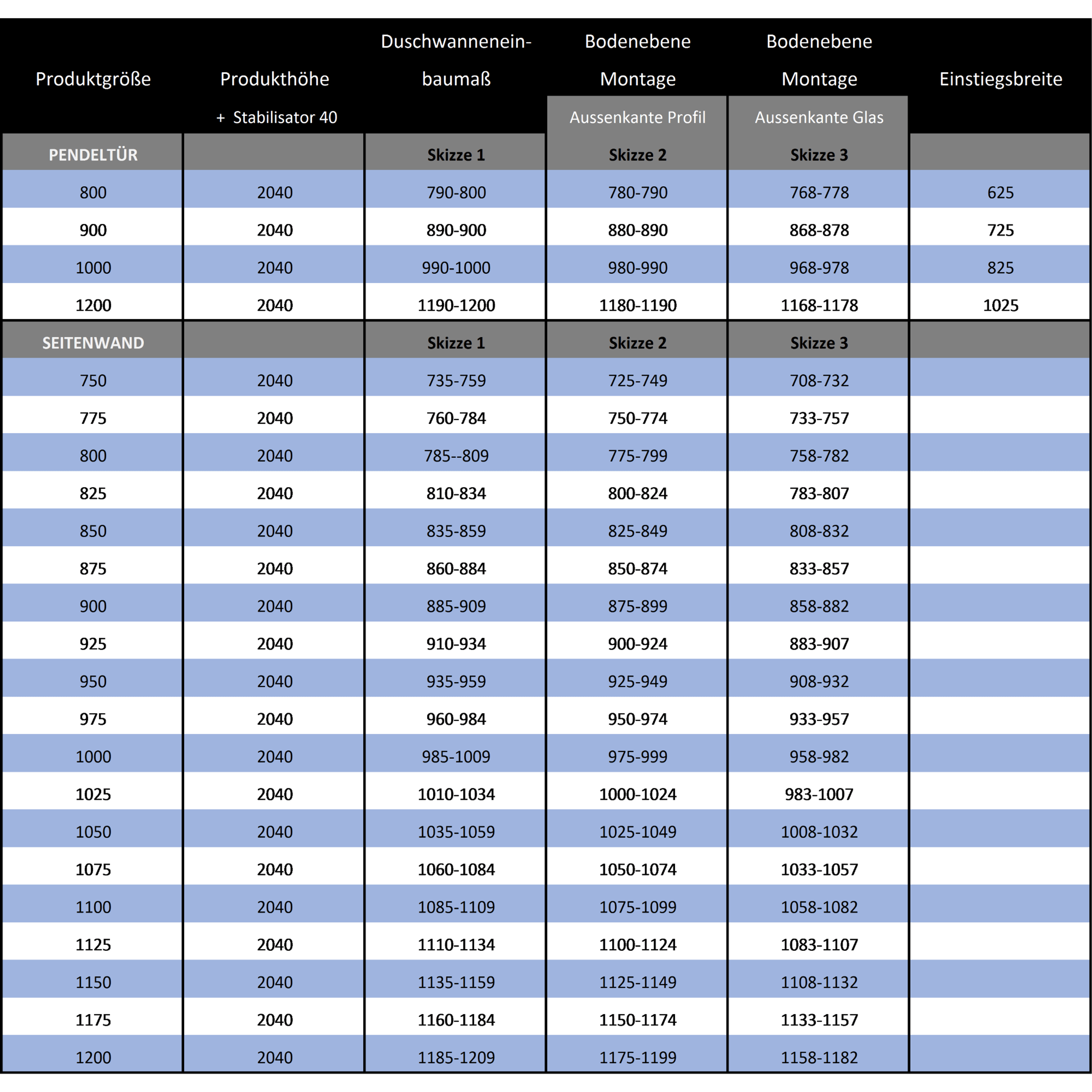 Duschkabine / Duschabtrennung Vital 2 zweiteilige Pendeltür links, Seitwanwand rechts 1175mm links 1000mm Duschkabine / Duschabtrennung Vital 2 zweiteilige Pendeltür links, Seitwanwand rechts 1175mm links 1000mm