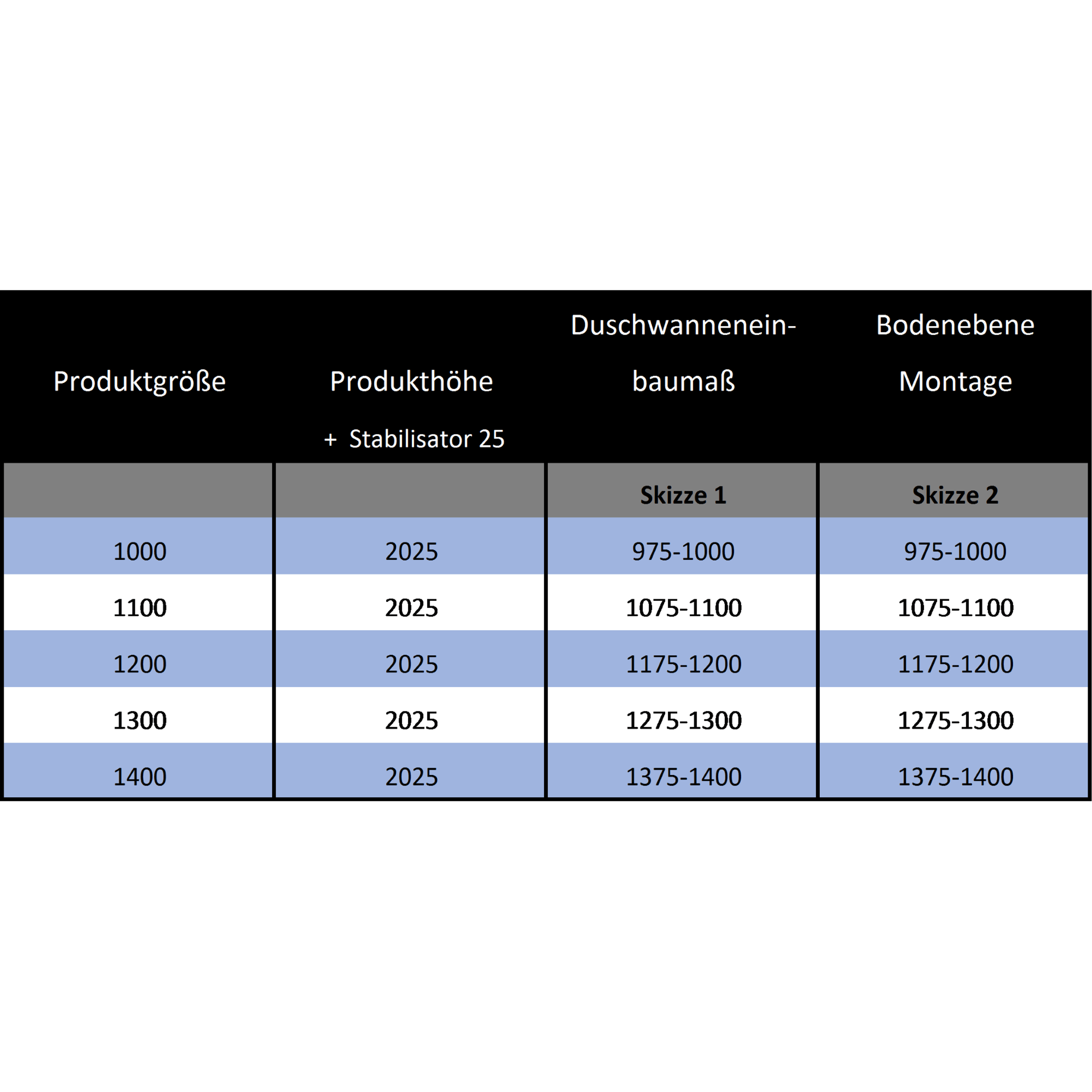 Duschkabine/ Duschabtrennung Dusbad Vital 8 Dusche / Seitenwand / Walk in Solo Duschwand 1200mm Duschkabine/ Duschabtrennung Dusbad Vital 8 Dusche / Seitenwand / Walk in Solo Duschwand 1200mm